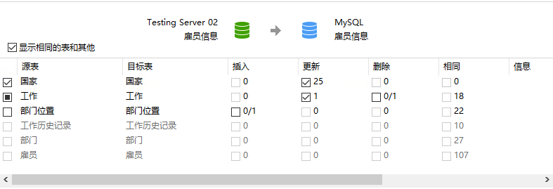 DataSyncListCN.png