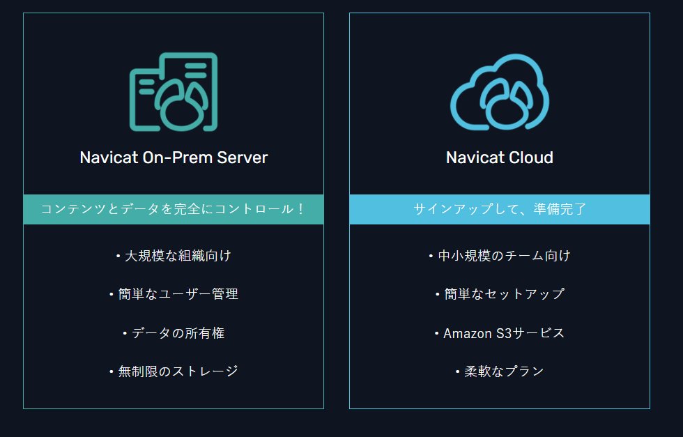 navicat_on-prem_and_navicat_cloud.png